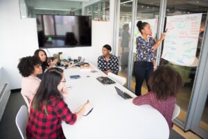 Los beneficios de la automatización de procesos