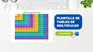 Plantilla de Tabla de Multiplicar a Color Editable e Imprimible [GRATIS]