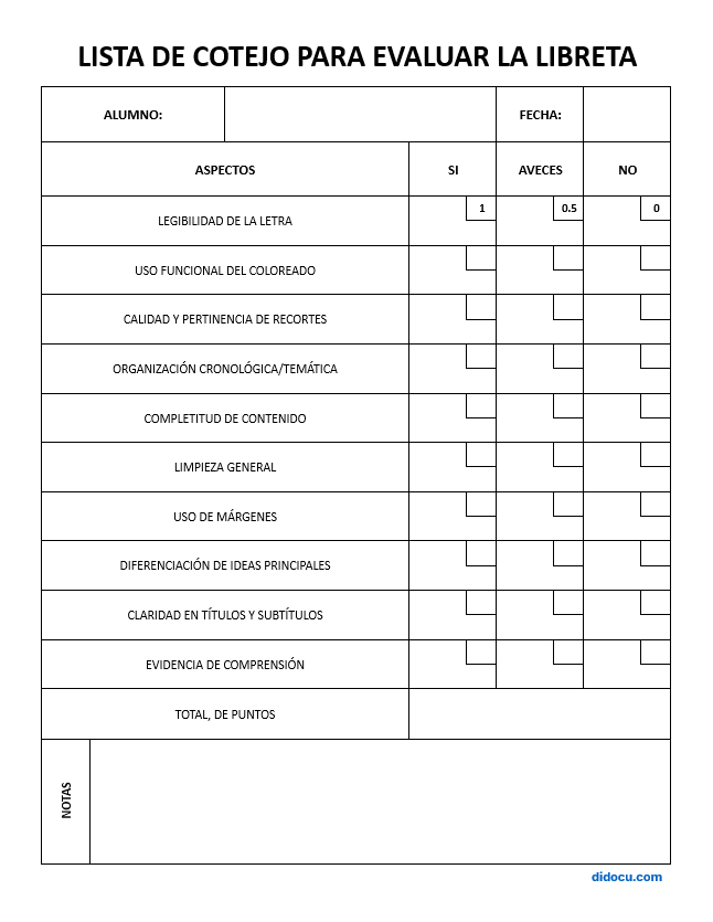 Evaluación de Libreta Escoalar