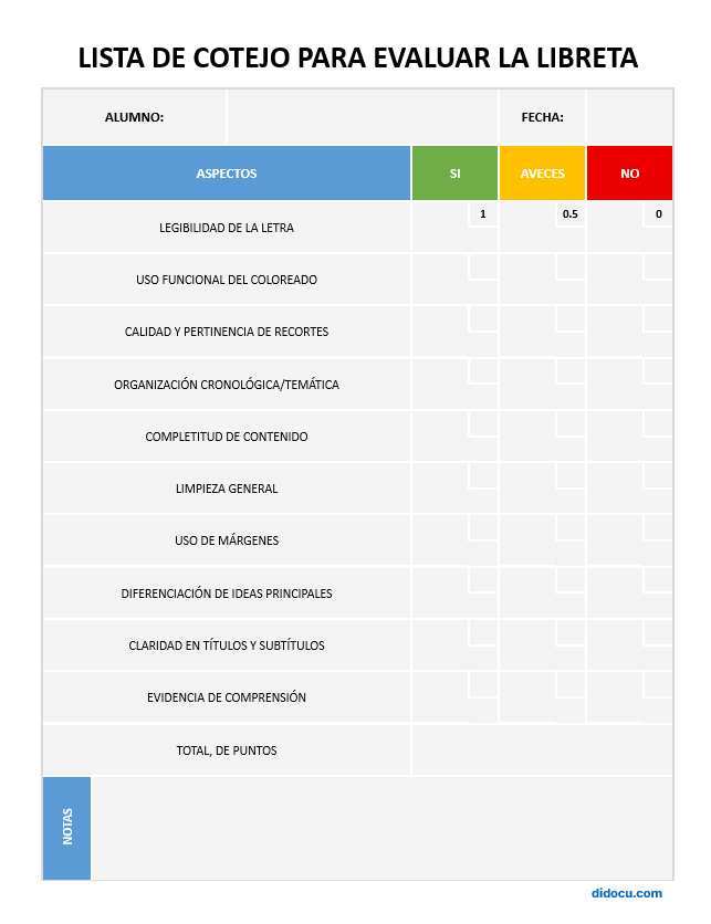Hoja de Evaluación de Libretas Escolares