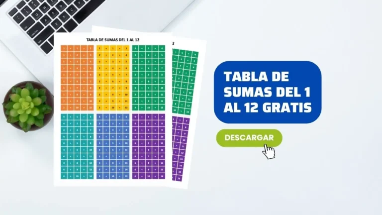 Ejemplo de Sumas del 1 al 12 para Imprimir