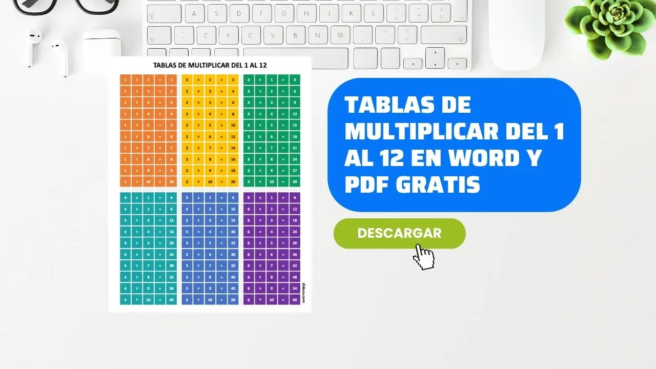 Hoja de Trabajo para Multiplicaciones del 1 al 12