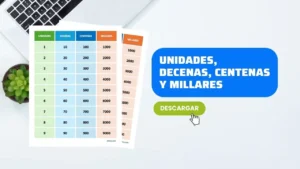 Tabla de Unidades, Decenas, Centenas y Millares en Word Gratis