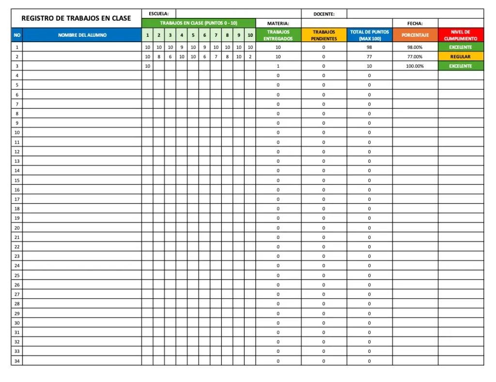 Formato de Registro y Evaluación de Trabajos en Clase