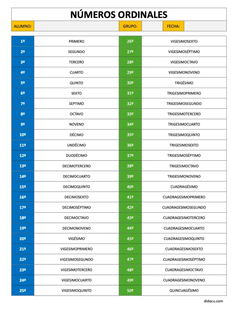 Hoja de Trabajo de Números Ordinales para Imprimir